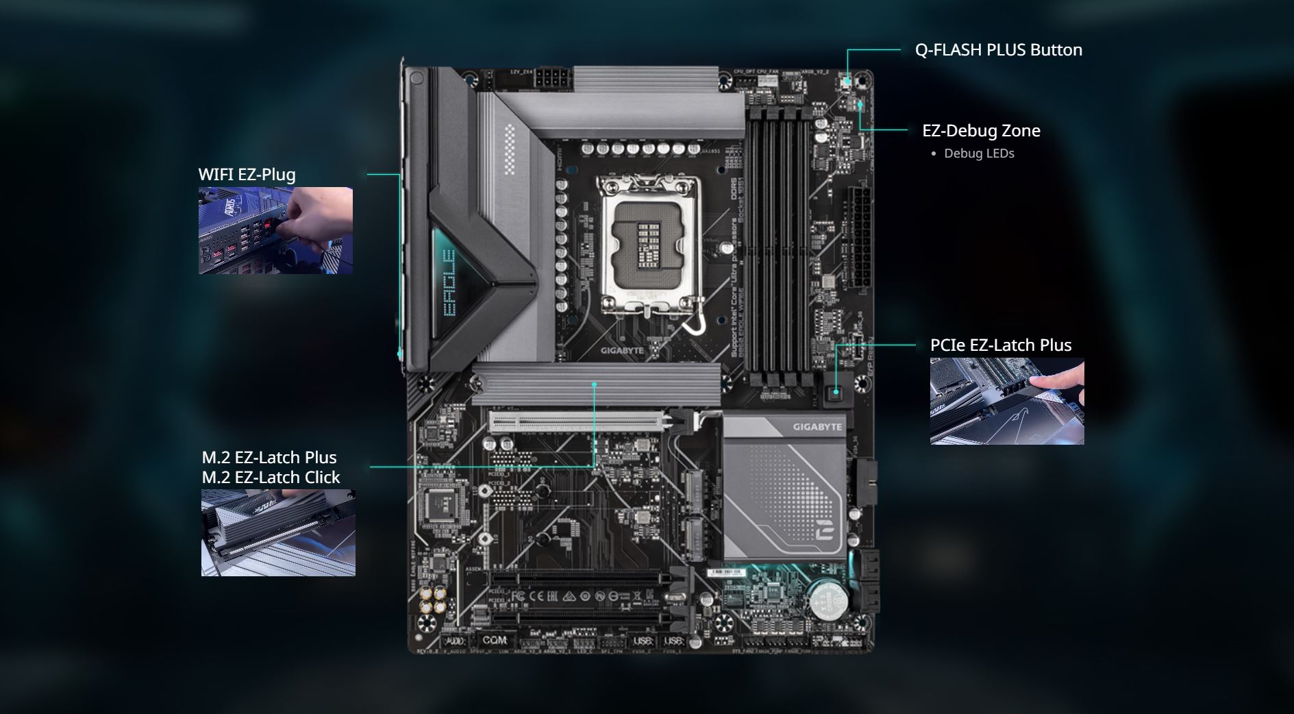 GIGABYTE B860 EAGLE WIFI6E Intel Core Ultra (Series 2) LGA 1851